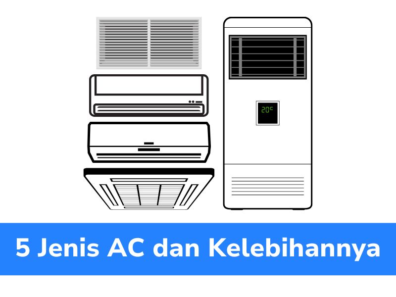 5 Jenis AC (Wall, Duct, Cassette, Ceiling, & Standing) Apa Saja Kelebihannya?