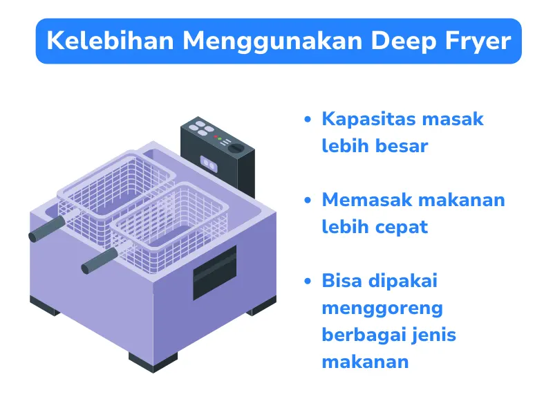 Kelebihan Menggunakan Deep Fryer