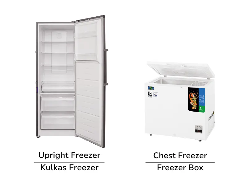Upright Freezer Dan Freezer Box