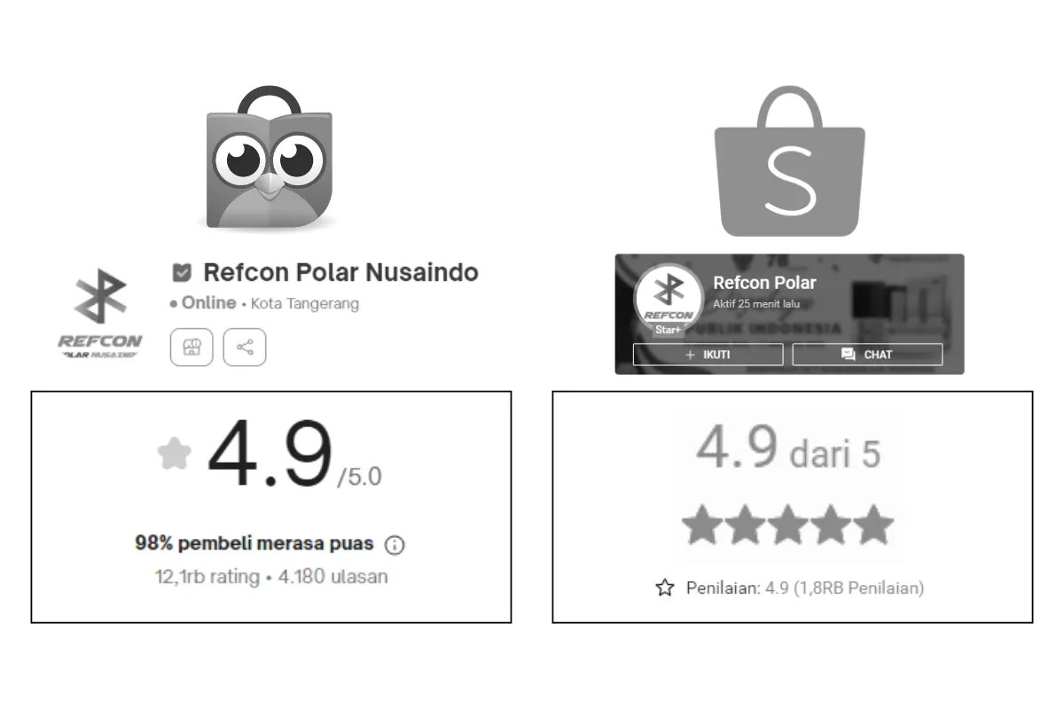Review Refcon Polar Nusaindo