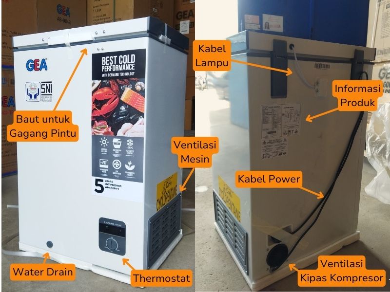 Gea Ab 108 R Tampak Luar
