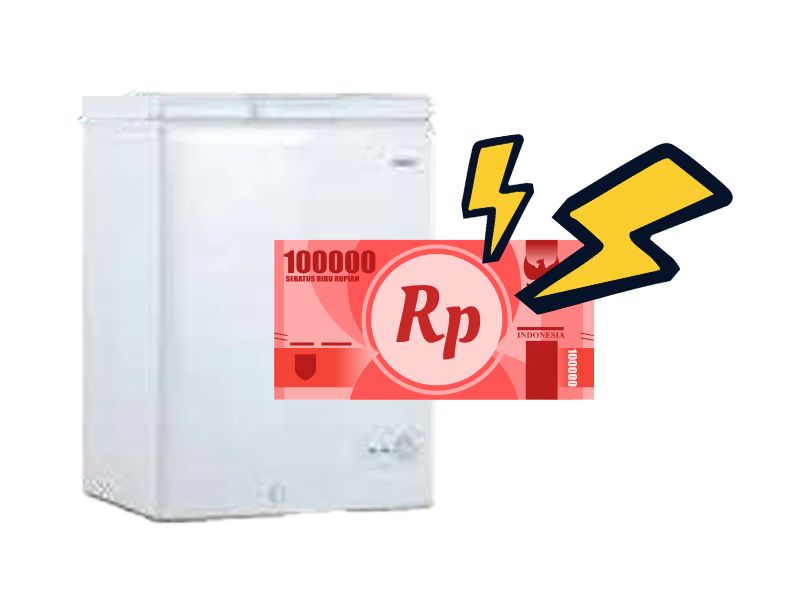 5 Penyebab Utama Freezer Box Anda Boros Listrik